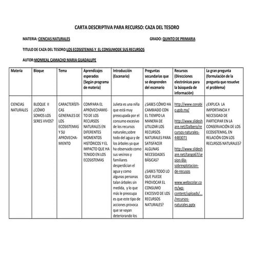 Carta descriptiva caza_tesoro-1