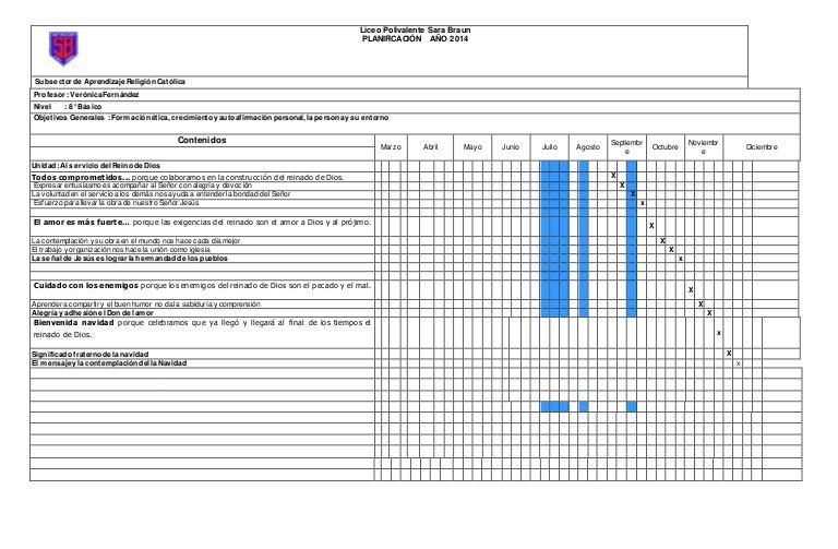 formato carta gantt word