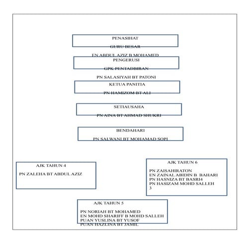 Program Bacaan Pagi Docx