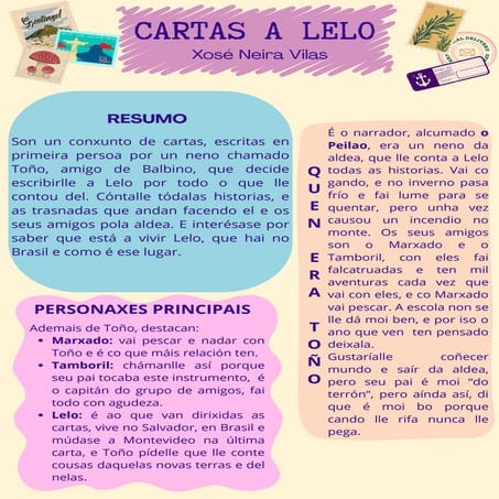 CARTAS A LELO_traballo4eso_NEIRA VILAS.pdf