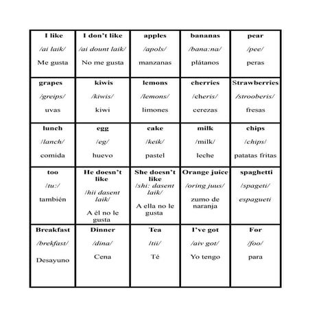 Food, I like, I don't like