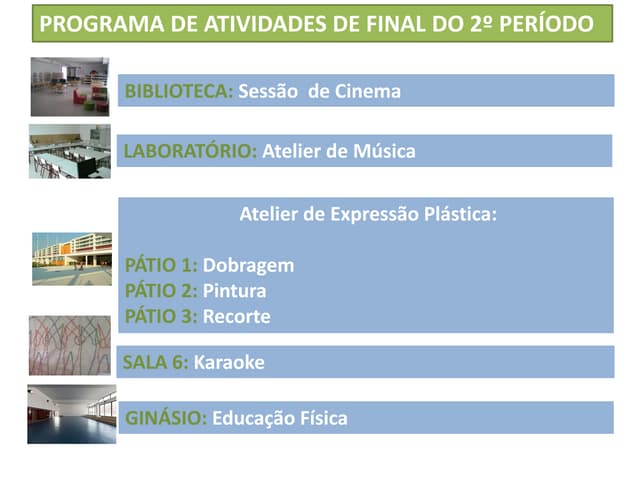 Cartaz atividades 2periodo