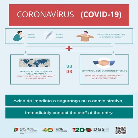 Cartazes covid19-v25-02-2020 unidadessaude