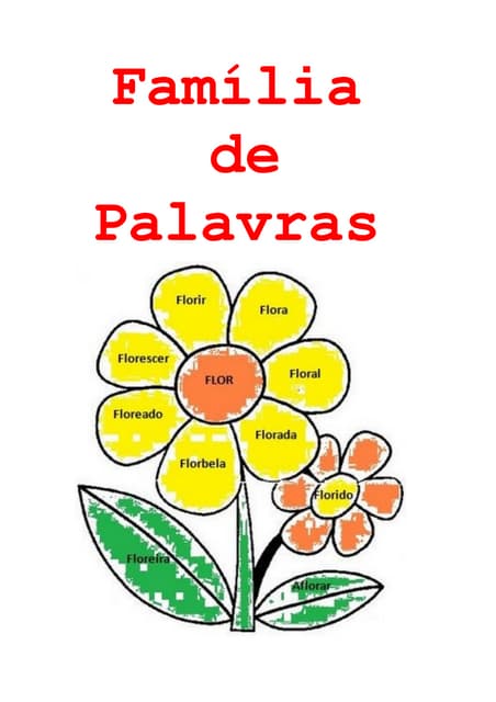 Cartaz familia de palavras