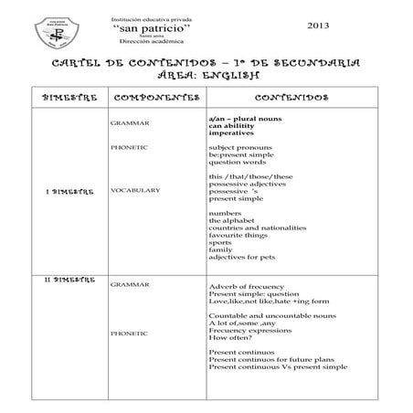 Cartel contenidos  anuales 2013