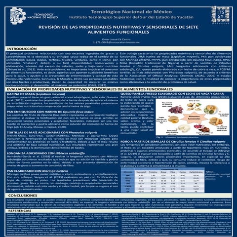 REVISIÓN DE LAS PROPIEDADES NUTRITIVAS Y SENSORIALES DE SIETE ALIMENTOS FUNCI...