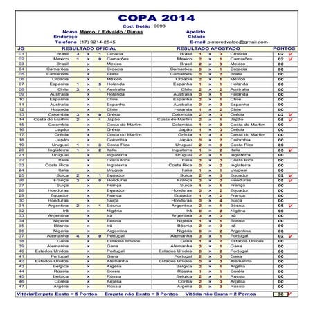Tabela copa-2014 | PDF