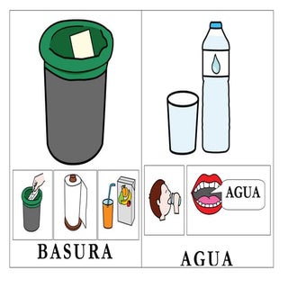 Cartel agua y basura especifico