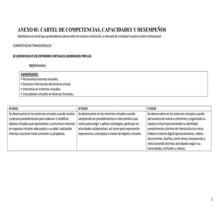 CARTEL DE PCI Nivel de Primaria y de Secundaria