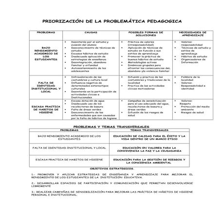 IE VRHT - Cartel de valores y actitudes 2009