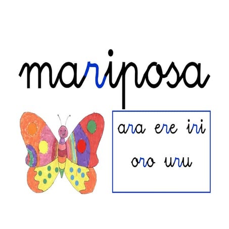 Carteles para-el-aula