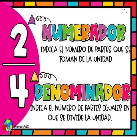 🦋♾️Carteles fracciones.pdf
