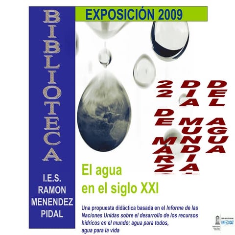 Carteles Paneles Agua