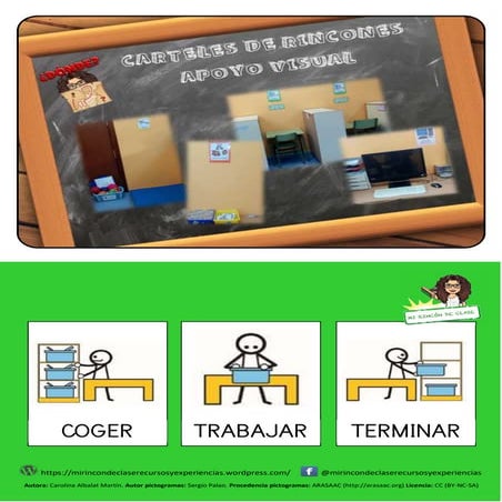 CARTELES DE RINCONES. APOYO VISUAL