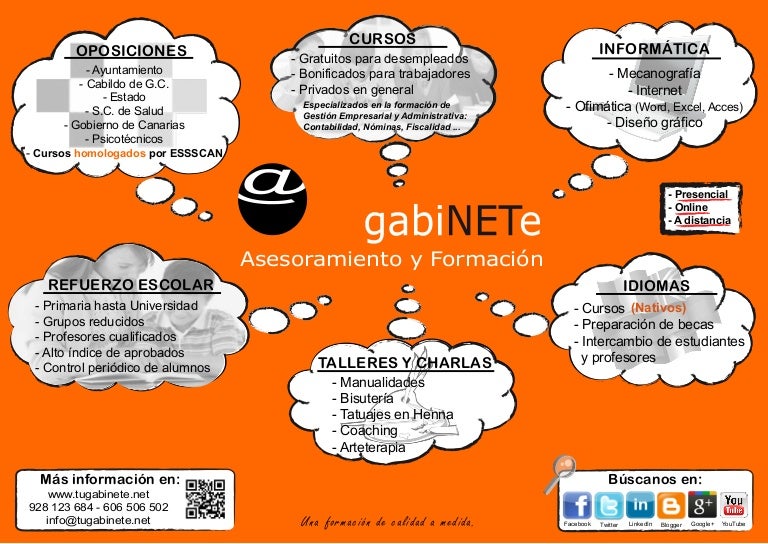 Servicios Gabinete 2012