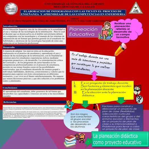 Cartel implementacion de infogramas en las tics