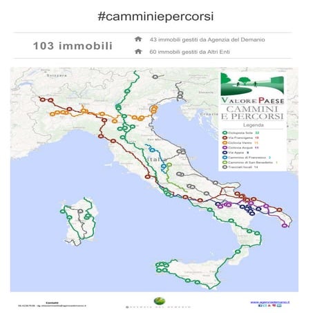 Le projet "Chemins et Routes" de l'Agence des propriétés de l'Etat italien
