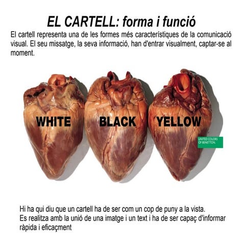 Cartell: funció i forma
