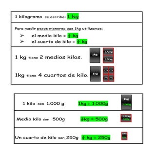 RECUERDA kg medio y cuarto kg