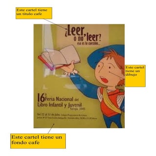 Cartel y sus partes