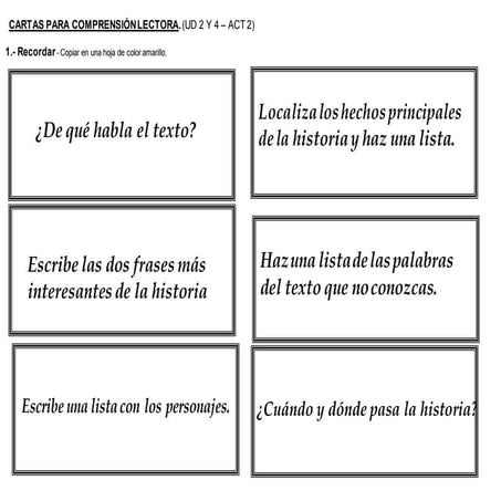 Cartas de Taxonomia de Bloom