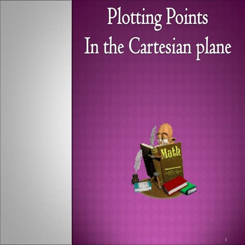 Cartesian plane