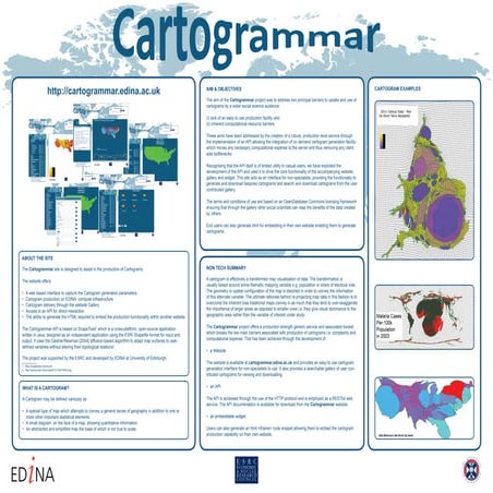Cartogrammar Poster