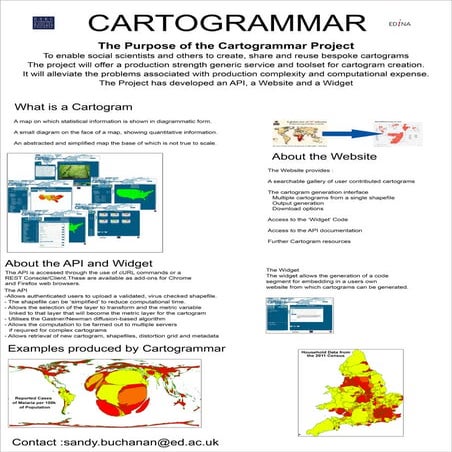 Cartogrammar poster screen res