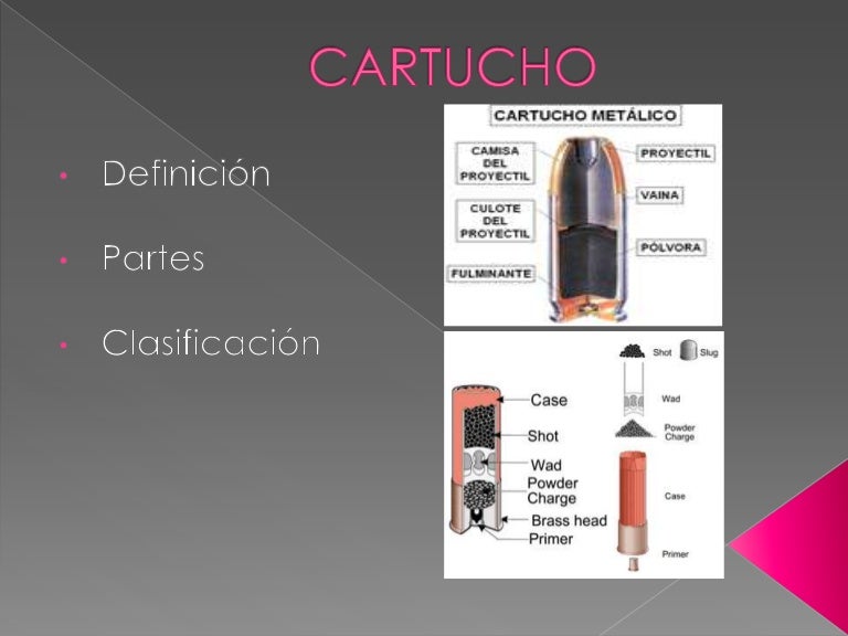 Cartucho de armas de fuego