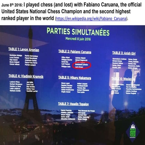 HRD vs. Chess Champion