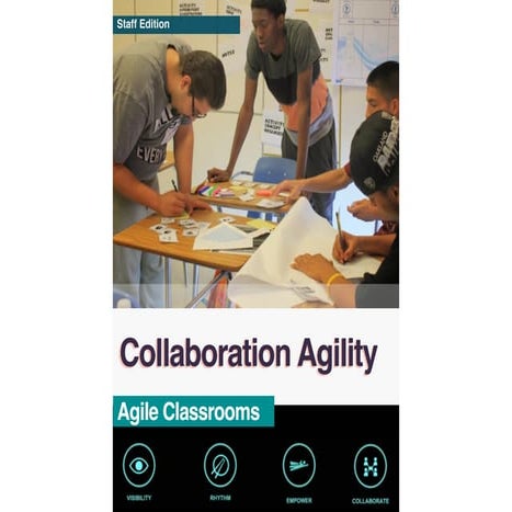 Collaborative Agility for Students Workbook