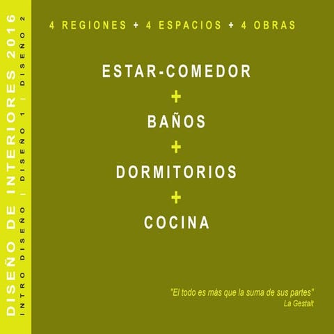 4 regiones + 4 espacios + 4 obras