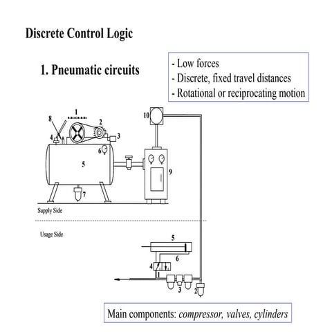 CASCADIng Cascading project report ppt introduction ppt conclusion and reference