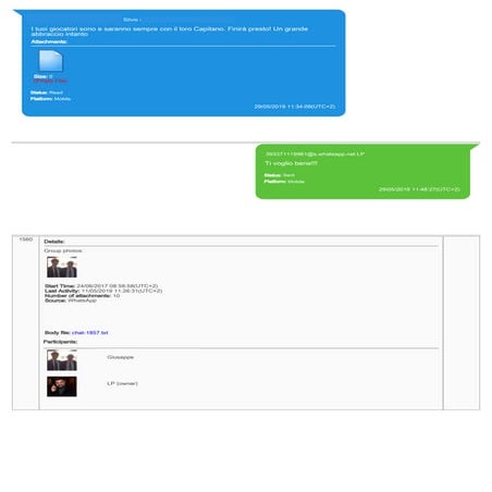 Tutte le chat dei Cascini (parte due)