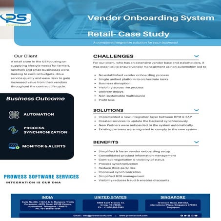 Vendor Onboarding System Retail