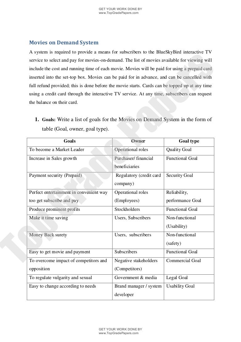 essay family lifestyle year 2
