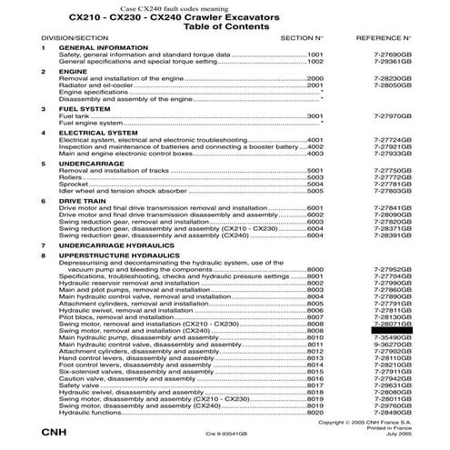 Case CX240 fault codes meaning pdf download | PDF