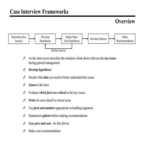 Consulting Case Frameworks Explained.pdf