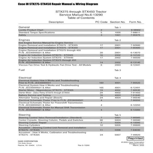 Case IH STX275-STX450 Repair Manual & Wiring Diagram | PDF