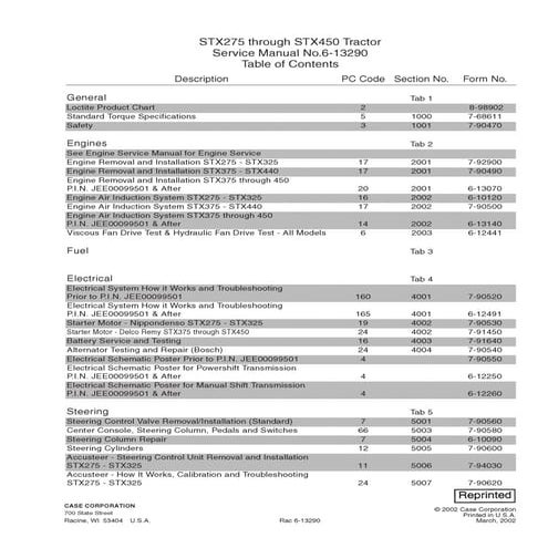Case ih stx275 tractor service repair manual | PDF