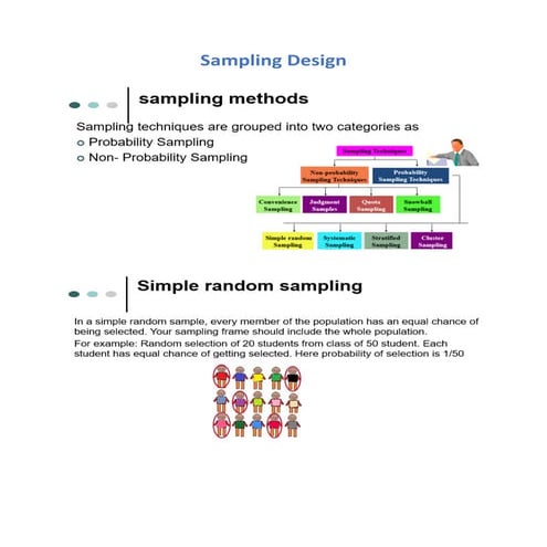 Case on Sampling Design its types and Example.pdf