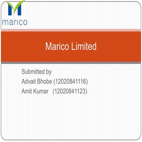 Case presentation  marico limited
