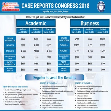 Casereports