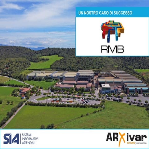 ARXivar per RMB | Gestione ordini di acquisto e vendita