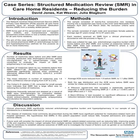 Case Series - Structured Medication Review in Care Home Residents - Reducing the Burden.pdf