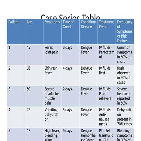 Caseyyyyyyyyyyyyyyyyyy_Series_Table.pptx