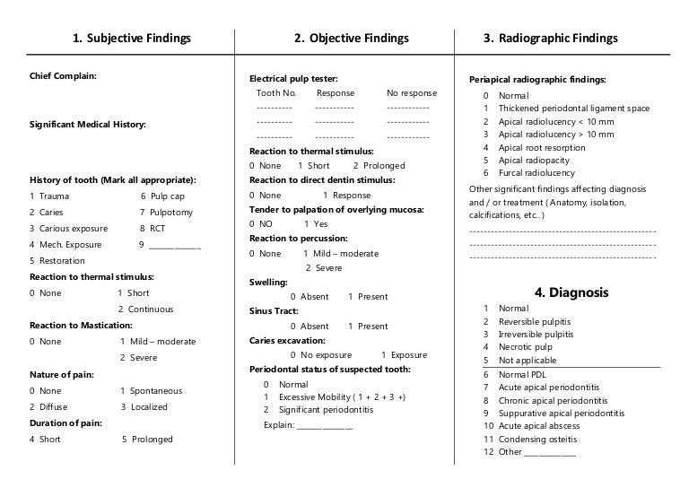 Case Sheet of Endodontics
