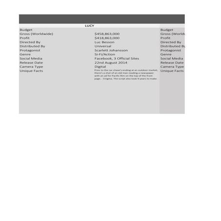 Case studies  jghghbhjbhvbj,