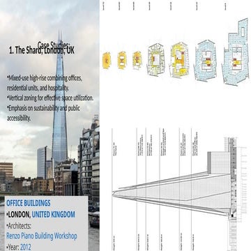 Mix use building case Study | PDF