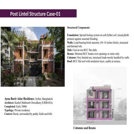 Case studies(Updated)lknzck;lmdf;kmdfsp';mdfspjsdfpsdfk['fokmf.pptx